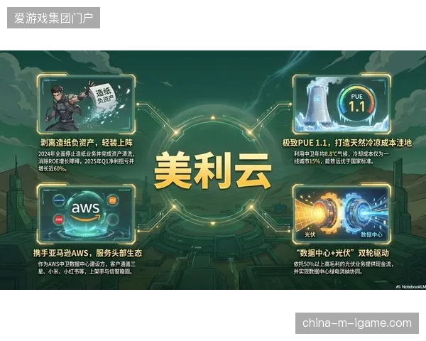 场馆侧云端算力投入激增却掩盖了赞助权益量化标准缺失的运营隐患 场馆侧云端算力投入激增却掩盖了赞助权益量化标准缺失的运营隐患